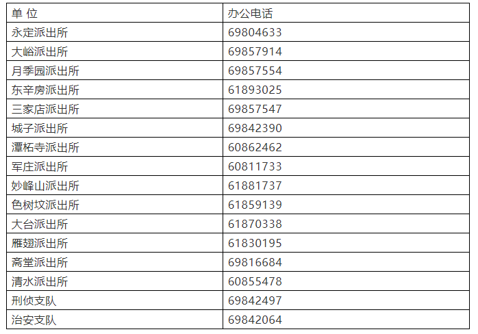 北京村里外来人口管理规定_薛之谦天外来物图片(3)