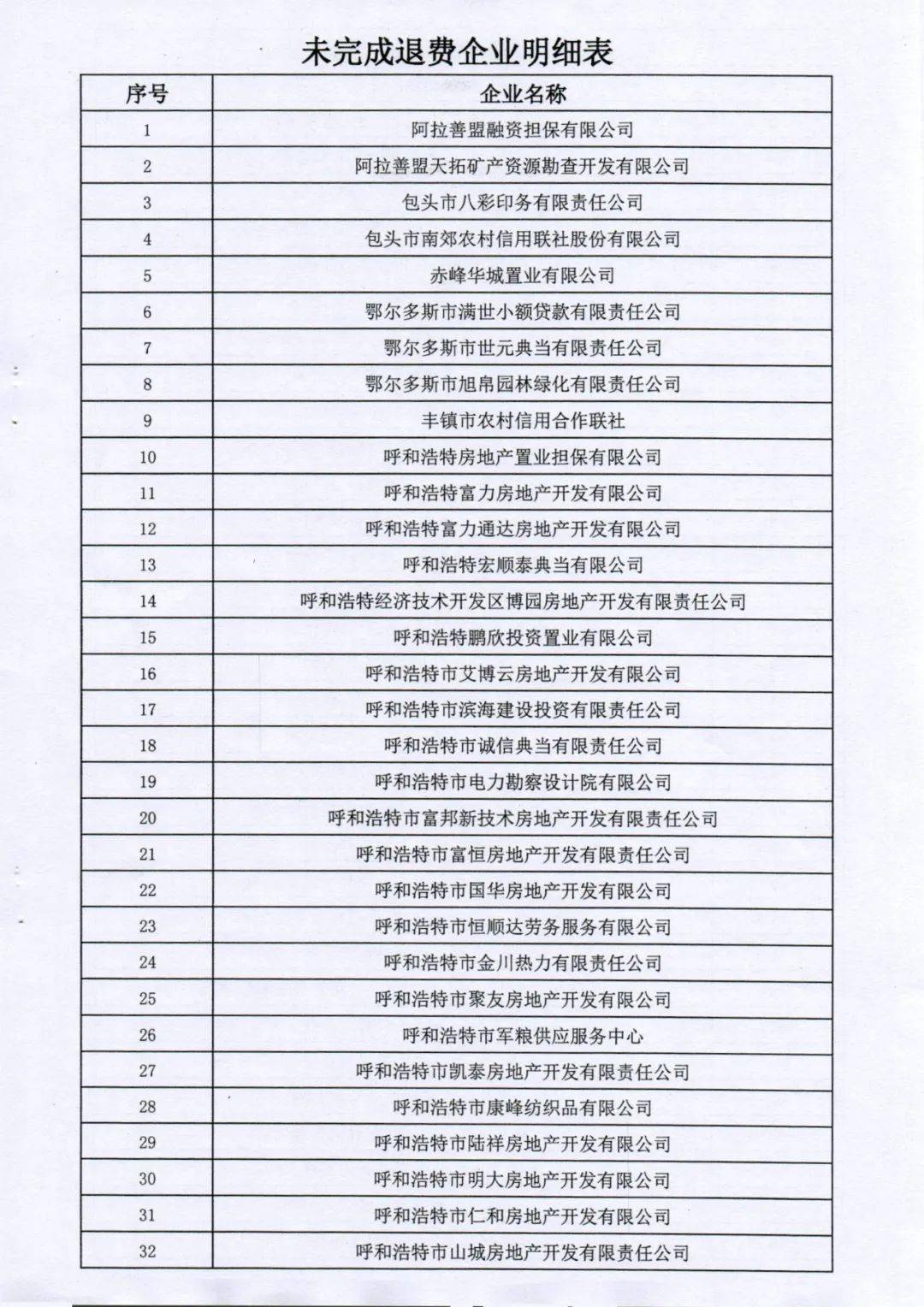 人口登记能查到吸毒史吗_吸毒的人(3)