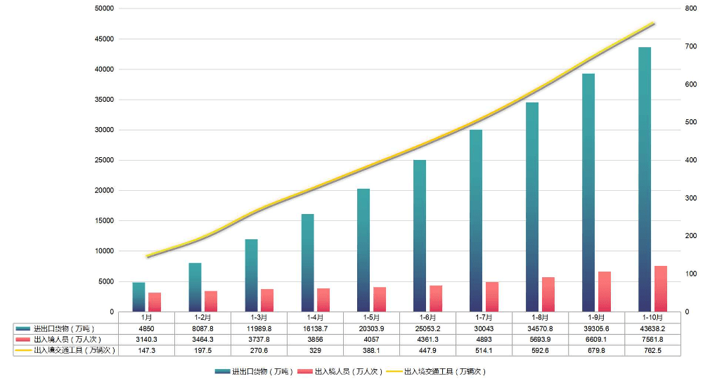 全国各省份有多少人口2020_西畴县有多少人口