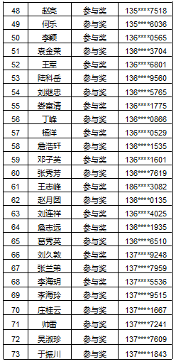 南邵镇人口_一大波名校来袭 昌平这地方总被吐槽 没学校 ,转眼学校就要扎堆儿(2)