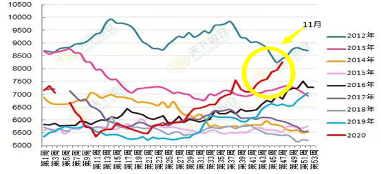 2020江苏和英国GDP对比_重磅数据 2020年前三季度31省人均GDP出炉,后3名根本就想不到(2)