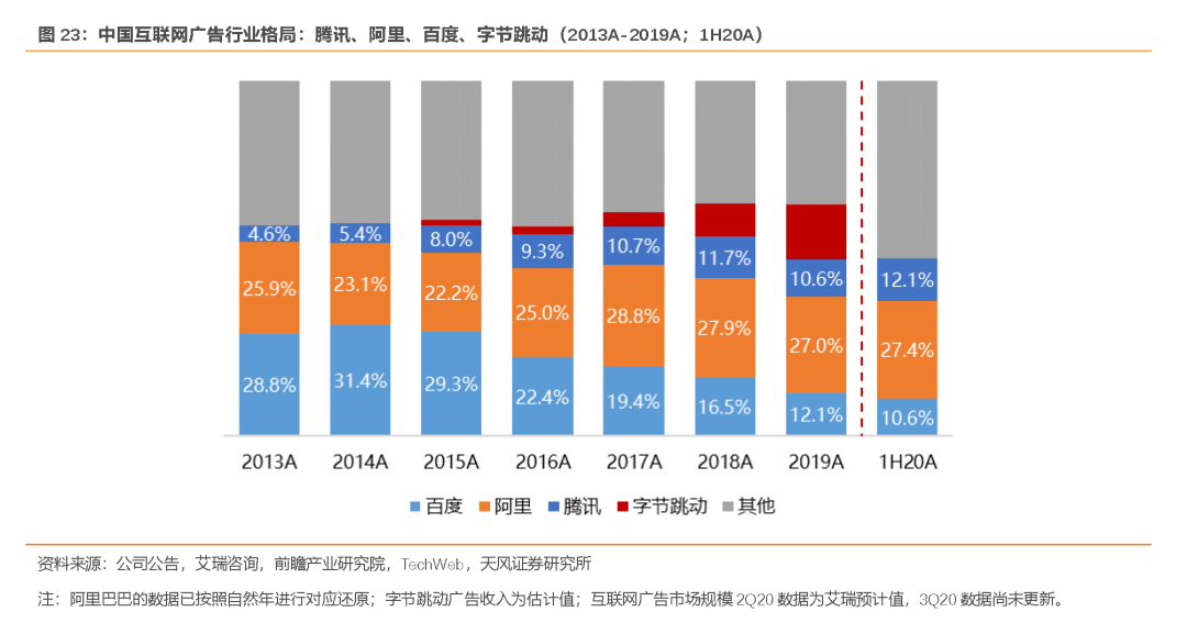 横港服务人口_人口老龄化图片(2)