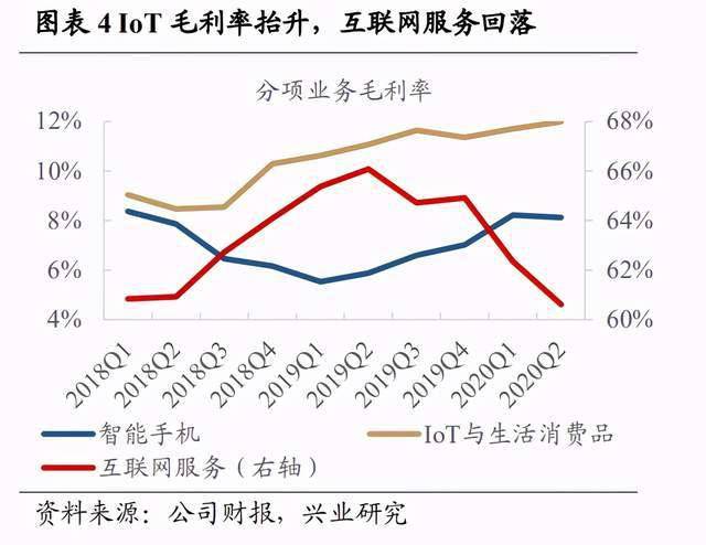 拆了盖盖了拆gdp能增长吗_中国经济总量位居世界次席 冷静看待(2)