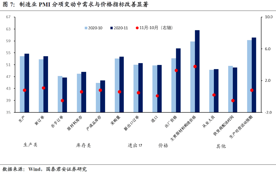 下列经济活动应计入该年度的gdp产值合计_受大环境影响 IC产业市场成长率受限(3)