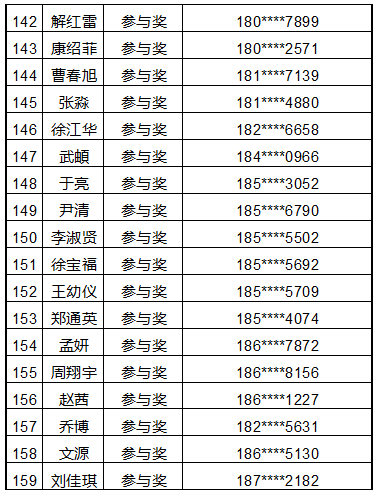 昌平人口_昌平未来人口大增 回龙观 天通苑的人口逼近100万