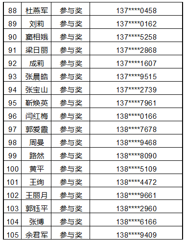 昌平人口_昌平未来人口大增 回龙观 天通苑的人口逼近100万