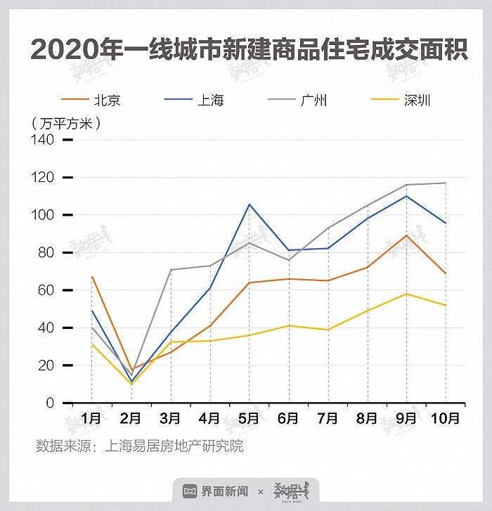 房地产税费占房价多少 24abd0e540654bf5921f4153da8958b5.jpeg