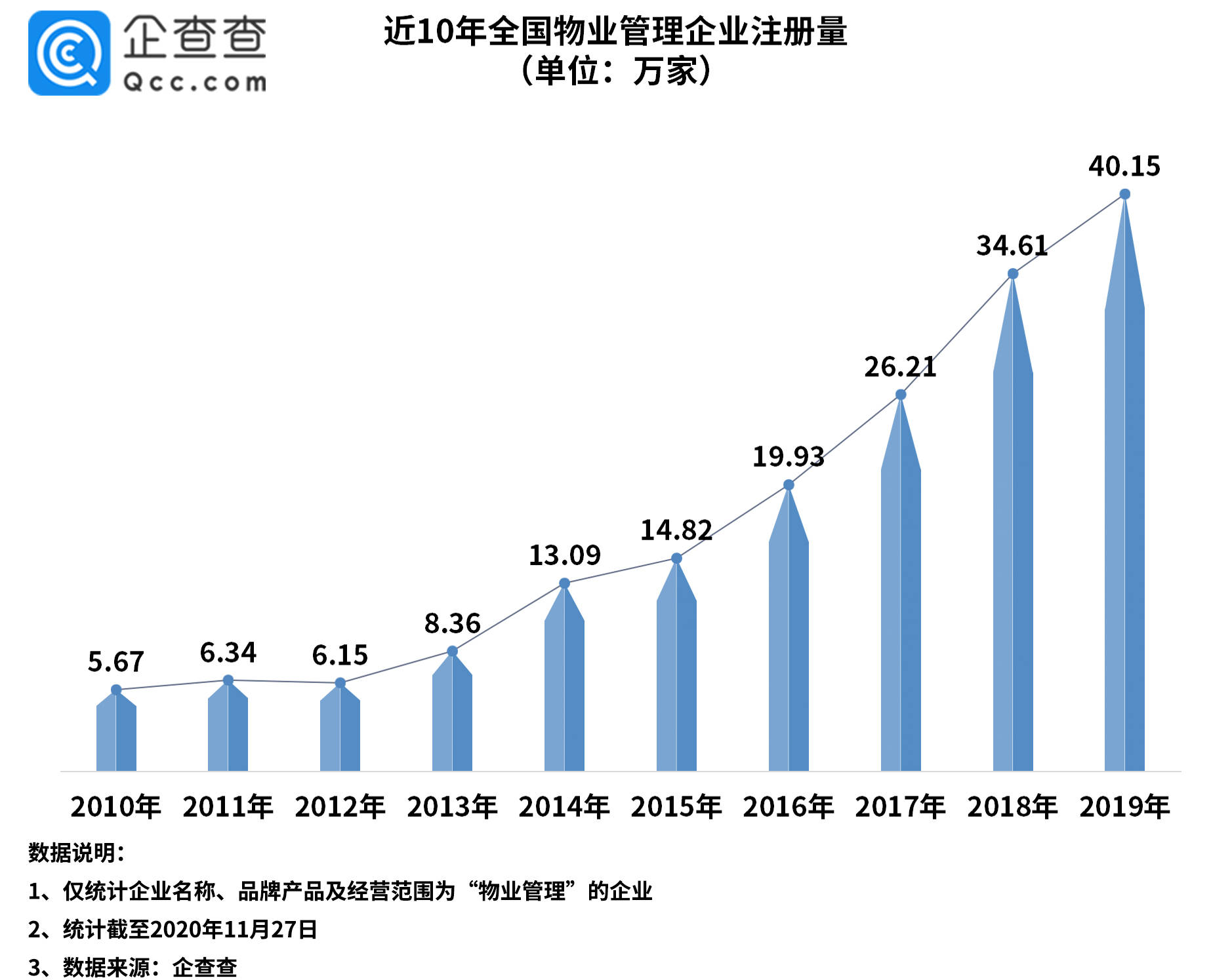 阐述gdp与富民强国之间的关系(20分)_云南各州市GDP和房价表出炉 昆明人就看看不想说话