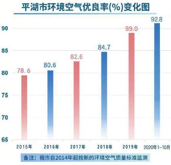 江干区分局流动人口电话_杭州江干区(2)