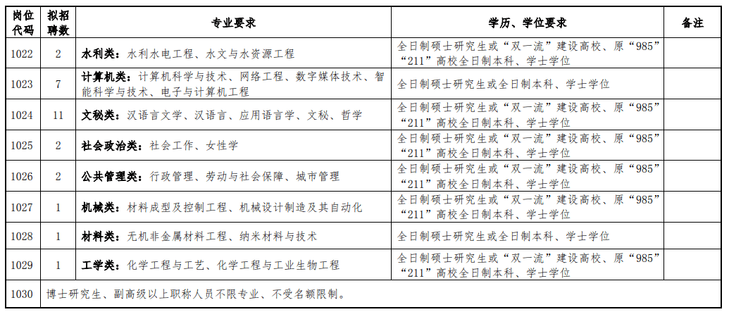 人口老龄化面对挑战与策略论文_人口老龄化(3)