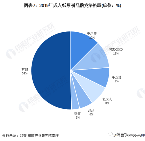 上海新生人口增长_人口增长图片(2)