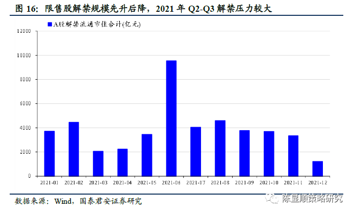 运城稗山县2021年gdp_2020中国 百强县 出炉 33个县城迈入千亿GDP俱乐部,2 土地创造10 GDP(3)