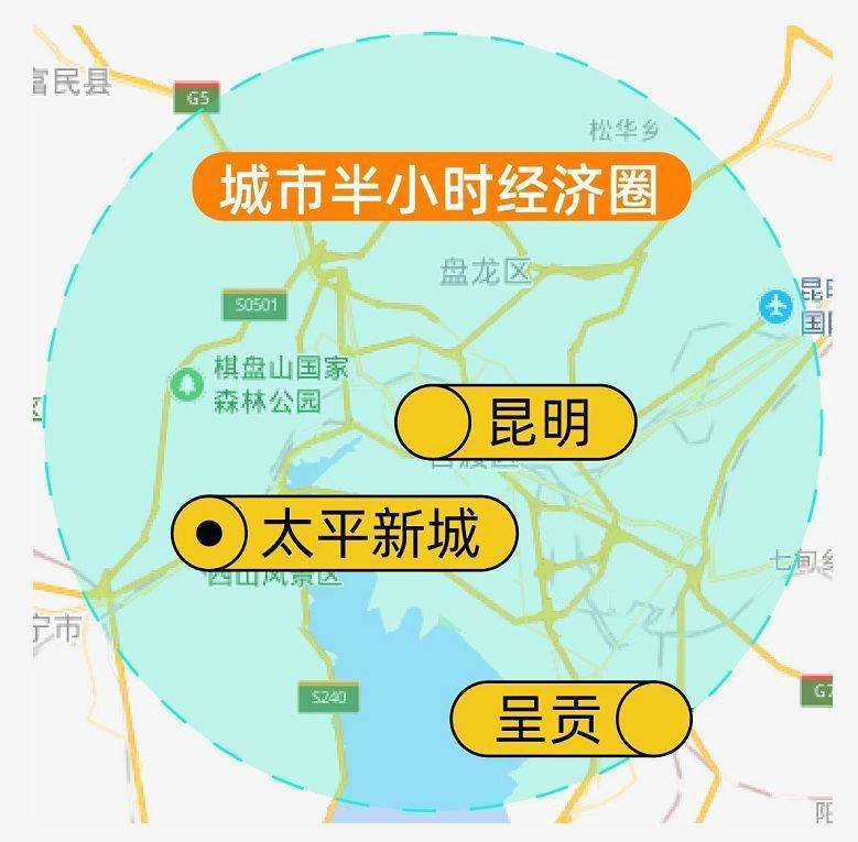 以昆明市区为圆心画一个圈,复制到公路网上,只有呈贡和太平新城在这个