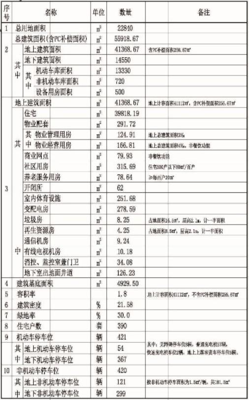 慈溪市掌起镇gdp_十佳美丽乡镇 街道 评选结果出炉 这10个乡镇 街道 值得市民前往放飞心情(2)