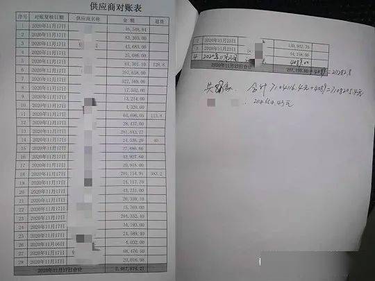 汉中一商贸公司拖欠多家供应商700多万货款