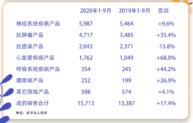 深圳生物公司排名_深圳博卡生物照片(2)