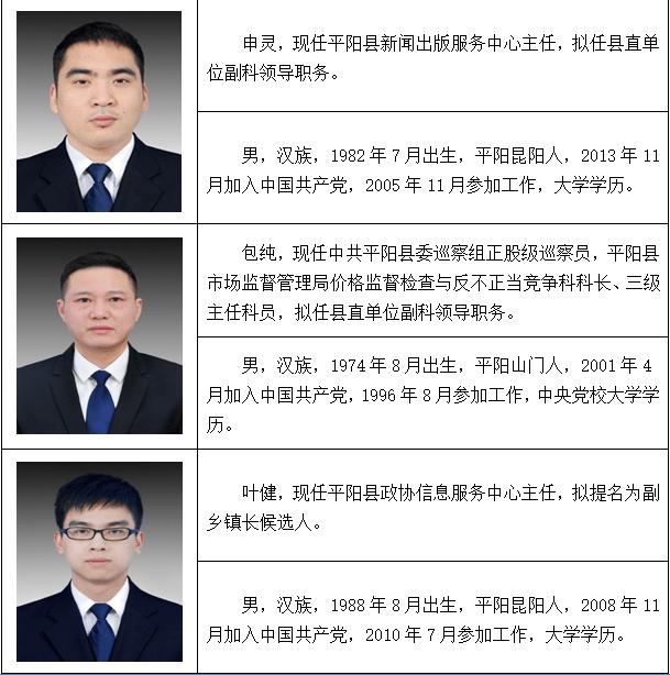 平阳县管领导干部任前公示!