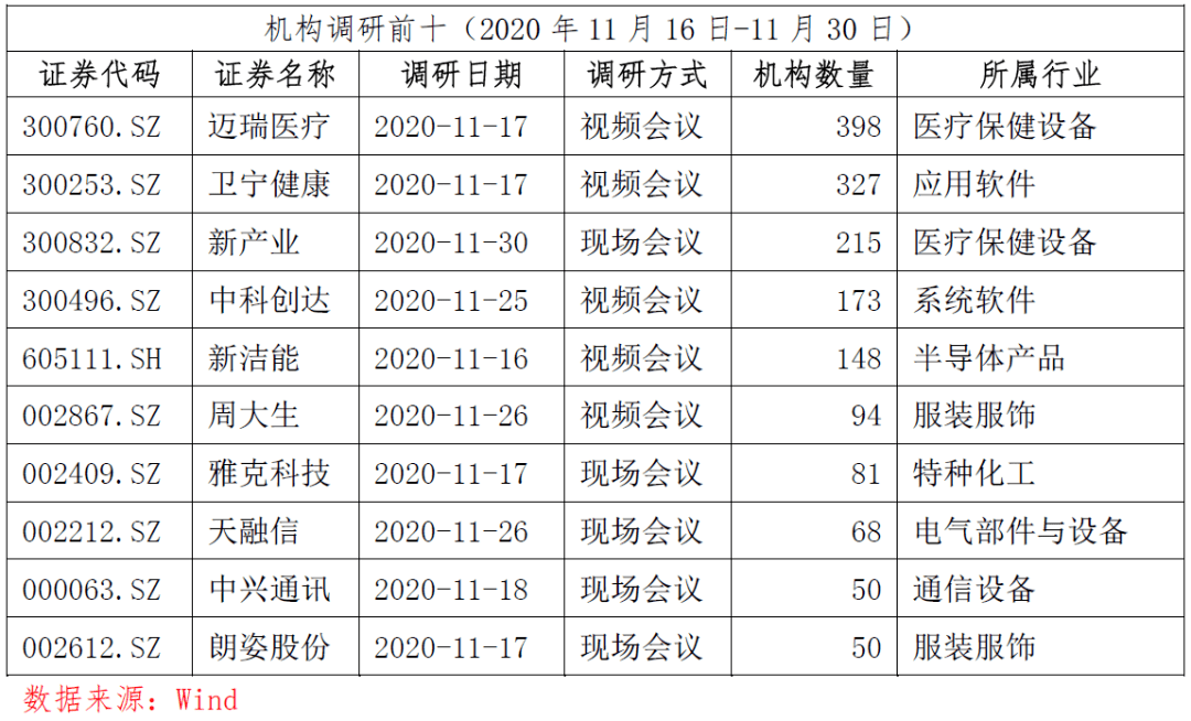 医药不入gdp_格格不入图片(2)