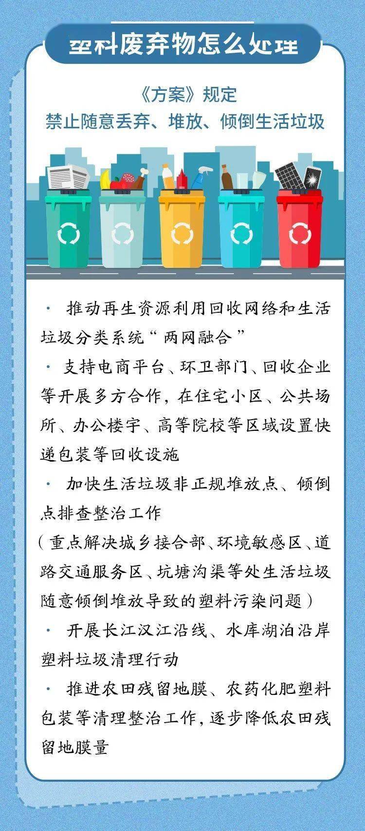 一图看懂武汉出台最严禁塑令