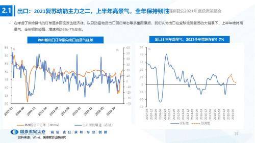 辽宁2021年上半年gdp增速_四川21市州一季度GDP出炉,透露出哪些发展密码 你家乡表现如何(2)