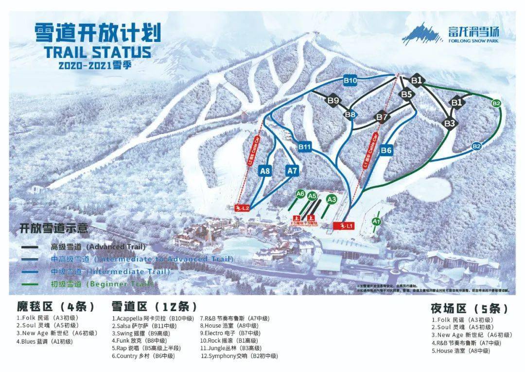 关于富龙滑雪场四季厅二层公共区域禁止存放雪板的通知