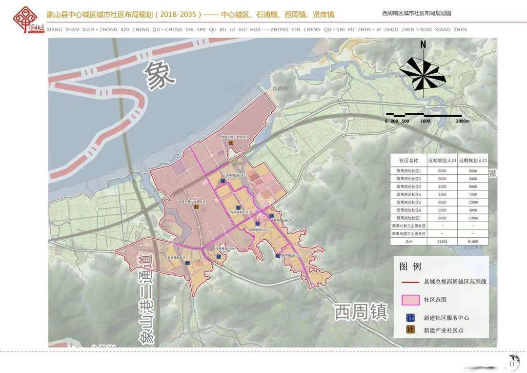 城建规划象山县城市社区布局规划20192035