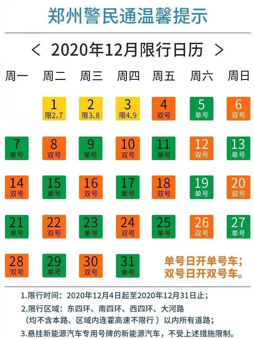 12月4日起,郑州单双号限行!