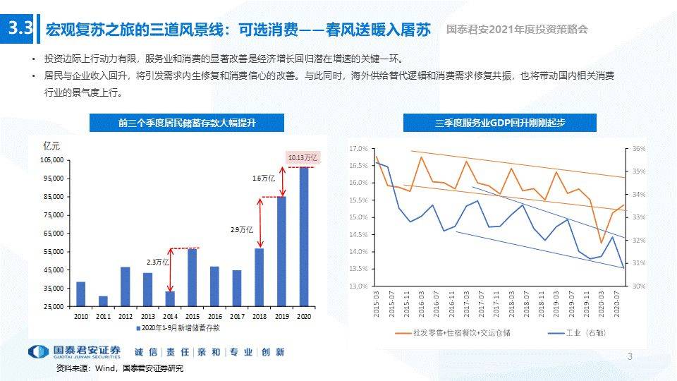 2021年常州市gdp_常州市地图