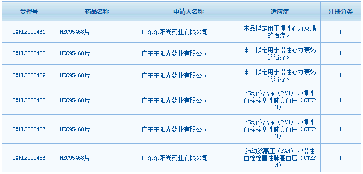 溧阳市今年全年gdp能过1200亿吗_金水区GDP最高 超1200亿元(2)