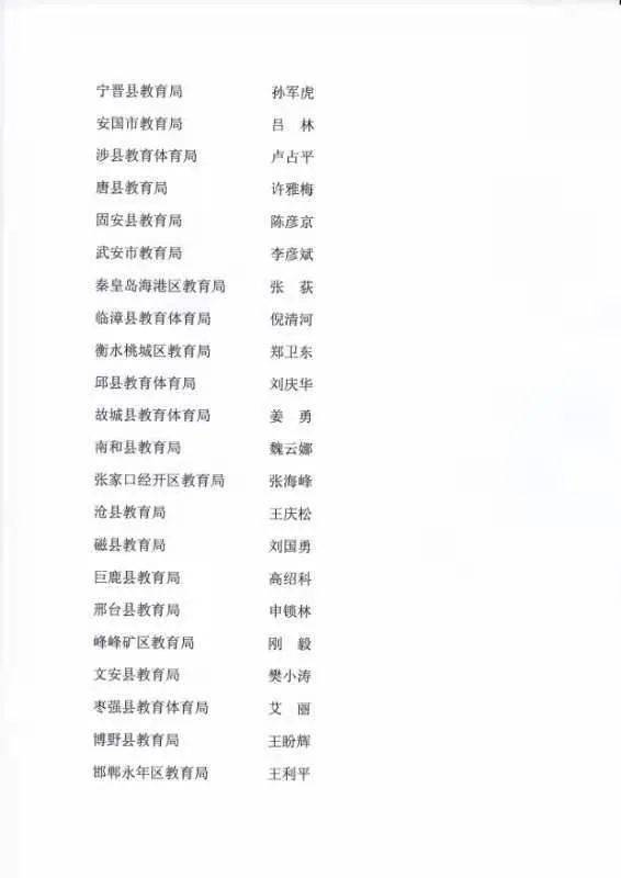 
县教育局被授予2020年度河北省教育宣传事情先进团体：开云app官方网站入口(图4)
