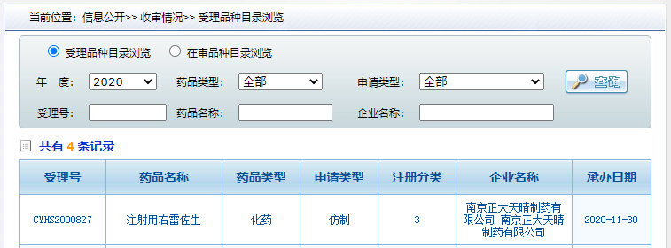 南京正大天晴「注射用右雷佐生」报上市,奥赛康独家品种或受冲击?