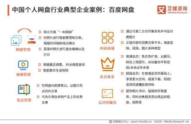 运营商是什么级别单位 e42266c1313249a18d8376f3162875b5.jpeg