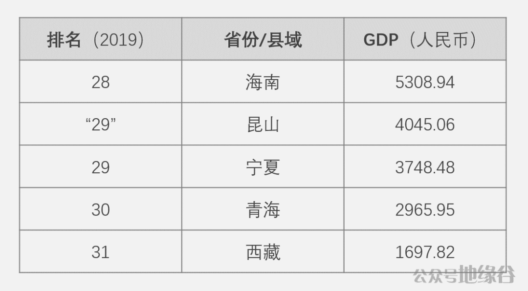 昆山户籍人口_路漫漫其修远兮,吾将上下而求索