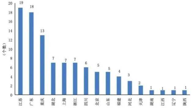 湖南经济总量挤身全国十强_湖南涉外经济学院寝室(2)
