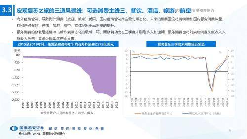 中国gdp后面为什么比前面高_中国经济增速将前高后低(2)