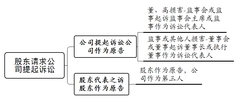 021e6b701b4146ffb7c3c0bc817d2821.png
