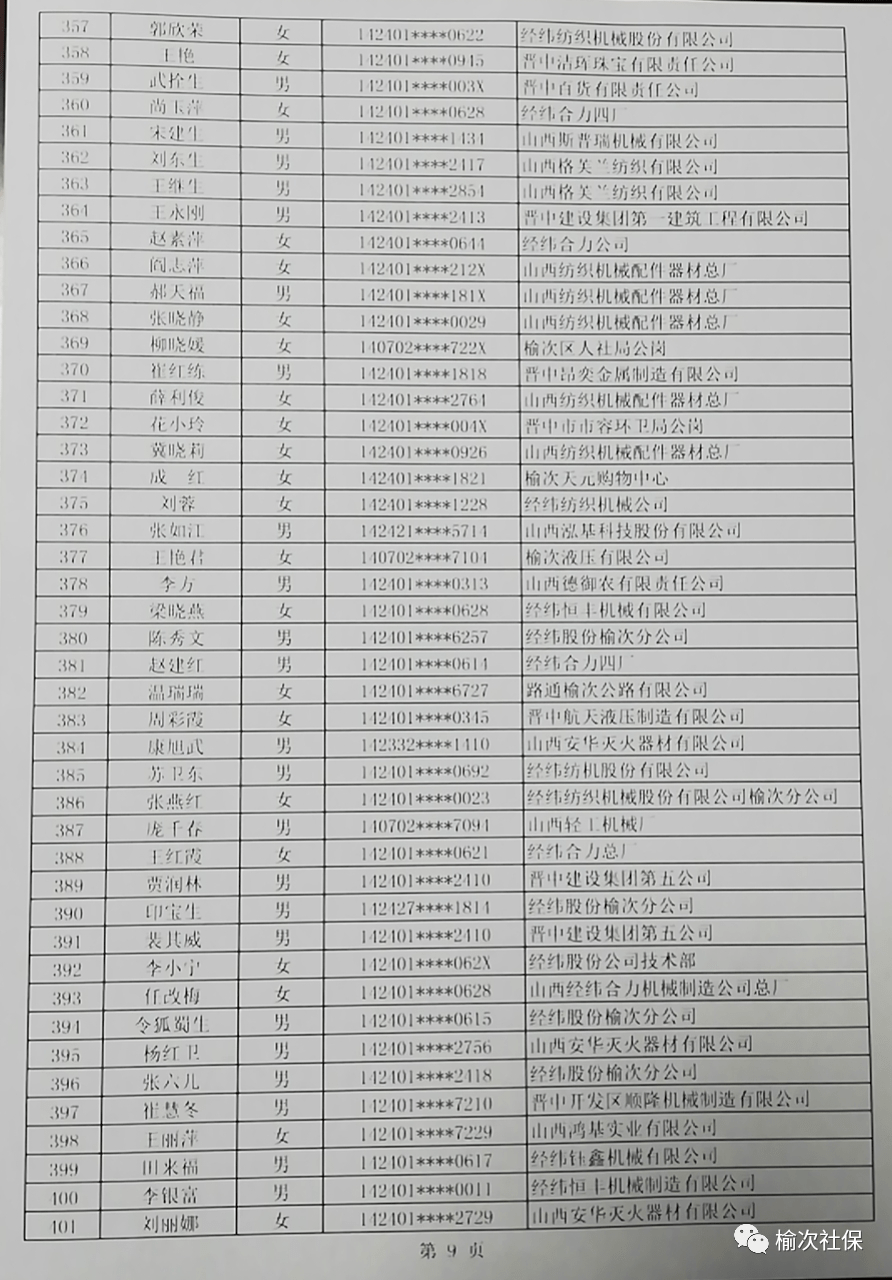 山西晋中人口输入_山西晋中理工学院(2)