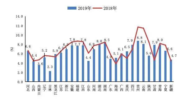 长葛GDP2020_2020全国“百强县”名单出炉,长葛上榜!