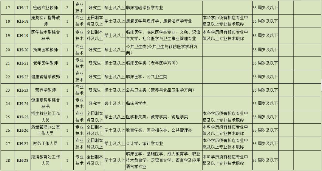 内江招聘信息_内江招聘网 内江人才网招聘信息 内江人才招聘网 内江猎聘网(3)