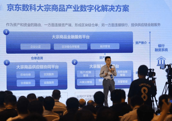 智能|七年打磨 京东数科要做新时代产业共进者