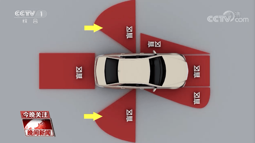 知危险会避险你真的了解车辆盲区吗视频