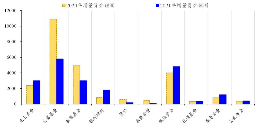 襄阳宜昌2021年前三gdp_湖北各地2016年GDP最新发布 武汉宜昌襄阳排前三