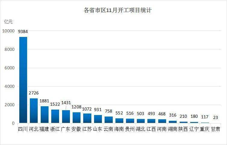 鄠邑区2020年第一季度gdp_G20二季度GDP公布 2020年各国二季度GDP增速如何(3)