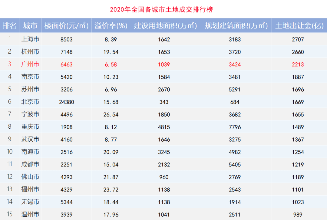 哪个国家人口在40万左右_阑尾在哪个位置图片(2)