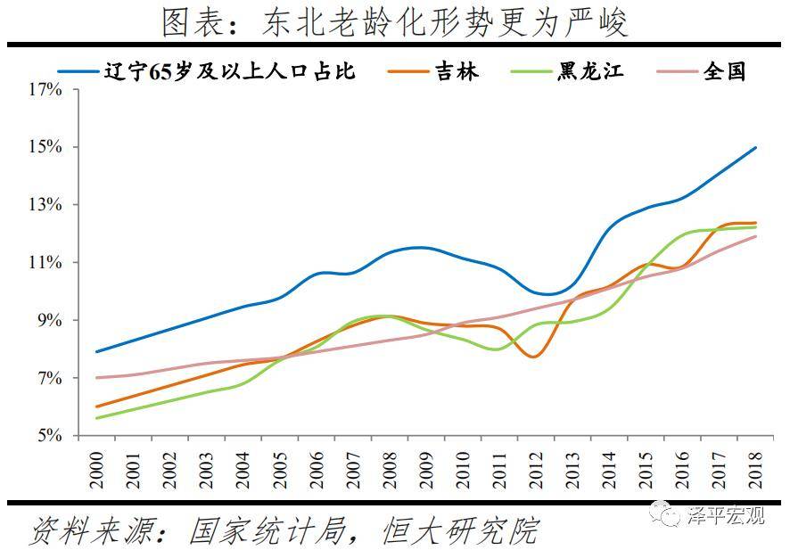 2021年人口最少的的城市_2020年城市人口排名(2)