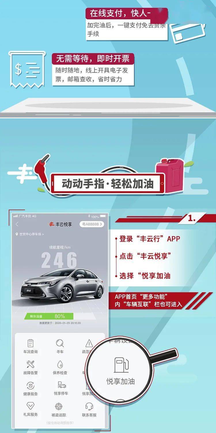 悦享加油已上线,开启加油新纪元._手机搜狐网