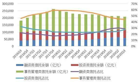 疫情开始前世界GDP(2)