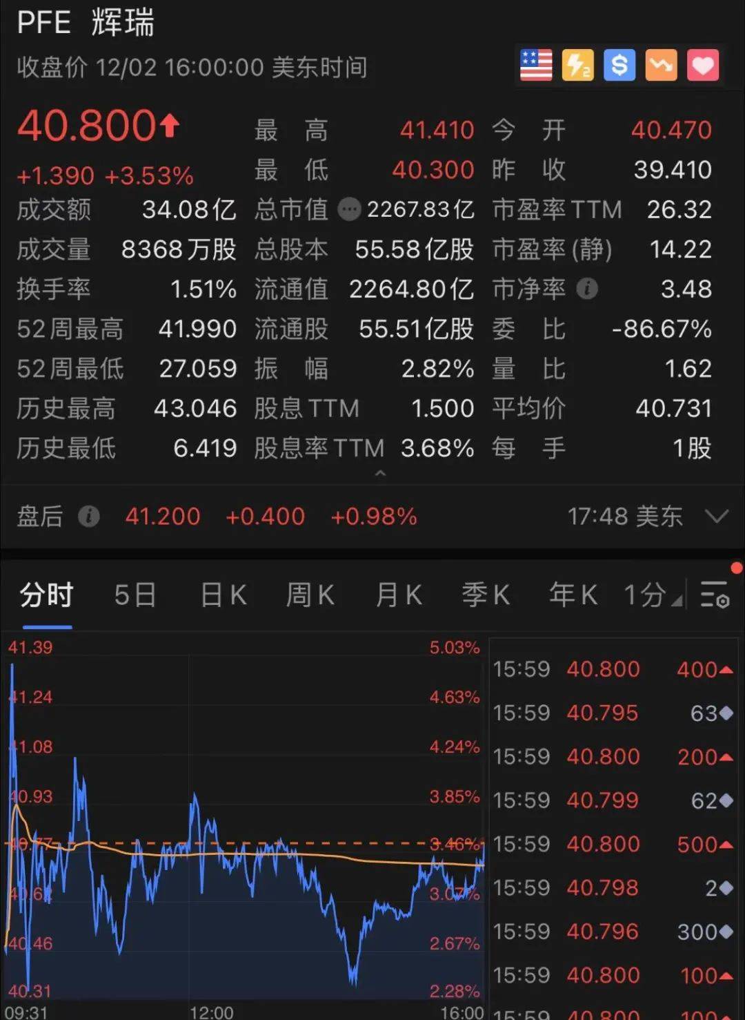 重磅突发！刚刚，美国通过对中企最新打压！中