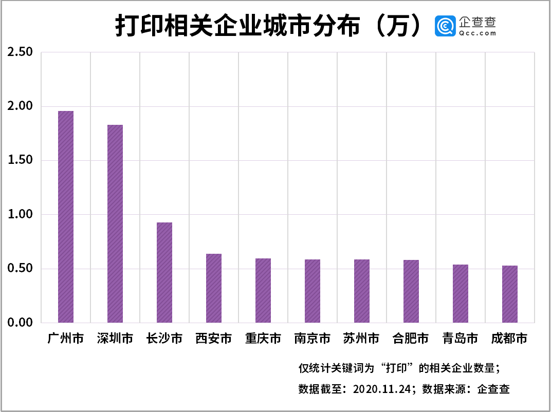 深圳西乡gdp和沙井gdp谁多_1990至2020近30年深圳GDP和深圳人均GDP变化图