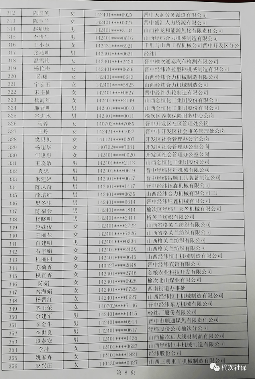 山西晋中人口输入_山西晋中理工学院